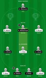 Dream11 Team for Dekathlon vs GEK - ECS T10 Corfu, Greece 2021 Match 6.